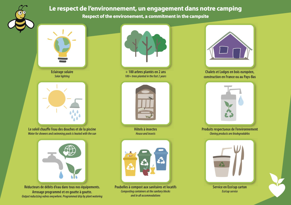 info environnement